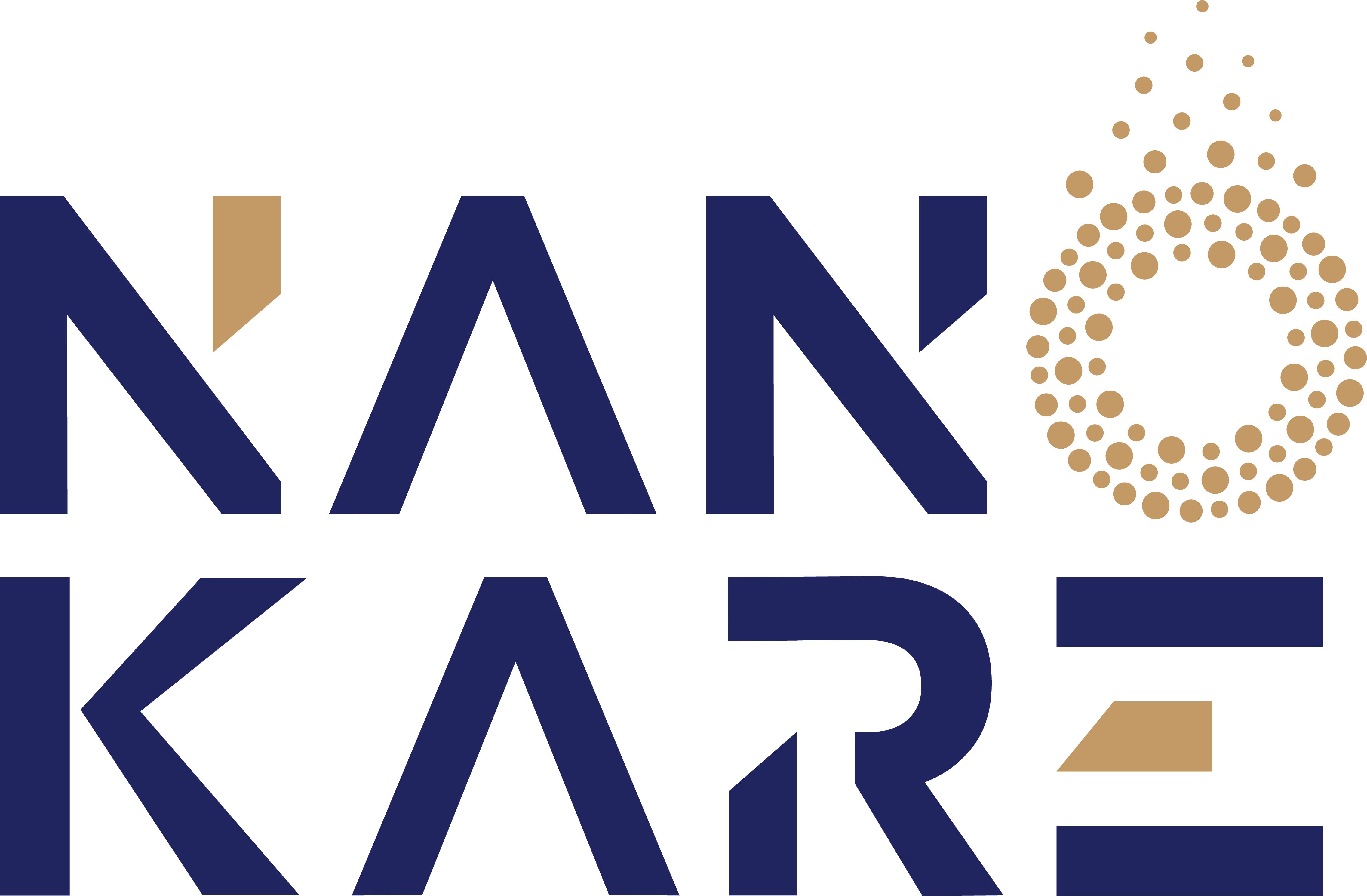 Nano Kare Wholesale | Professional Haircare